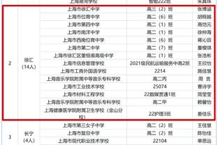 raybet雷电竞首页截图2